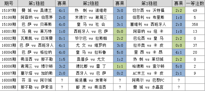 开云体育-都灵斩获胜利，抢眼中游积分榜