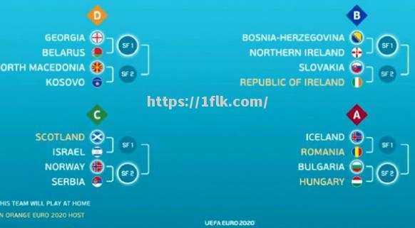 开云体育-欧洲杯抽签结果公布，死亡之组出现？