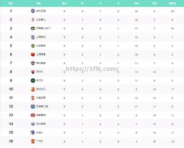 开云体育-恩波利客场取胜领跑积分榜，AC米兰遭遇连败