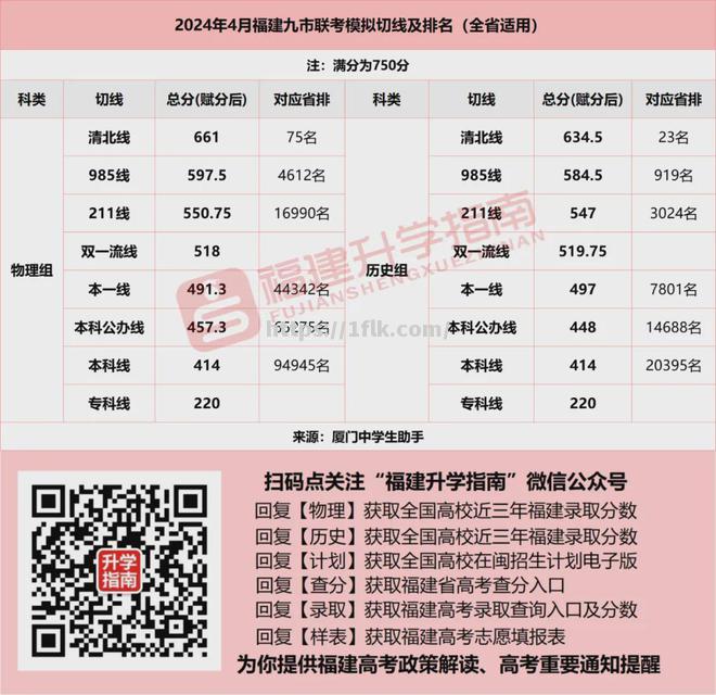 开云体育-费尔德中投得分数屡创新高引发讨论