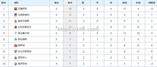 开云体育-马德里竞技主场大胜，三连胜稳定排名前列