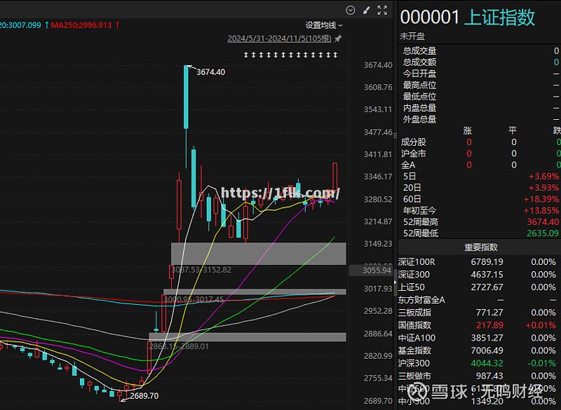 澳大利亚篮球联赛季后赛即将打响，种子席位出炉