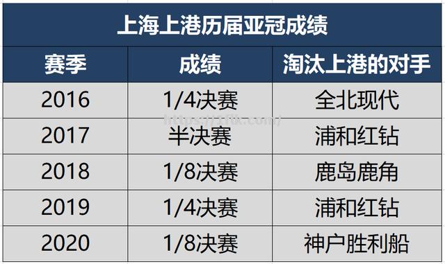 开云体育-亚冠比赛中国战队成绩斐然，盼望决赛胜利!