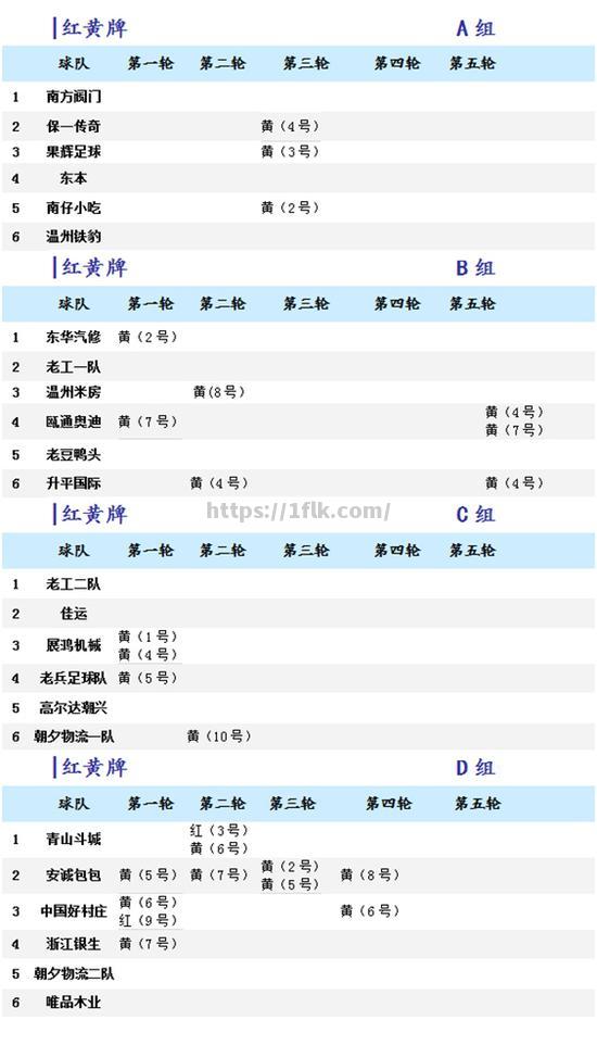 开云体育-世界杯足球赛女团参赛球队名单将公布