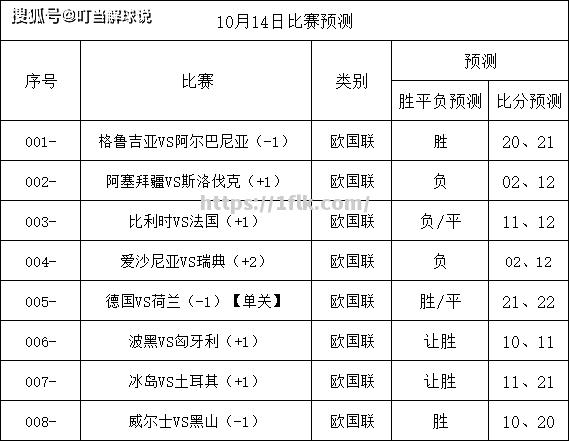 开云体育-荷兰队战胜比利时晋级欧国联四强